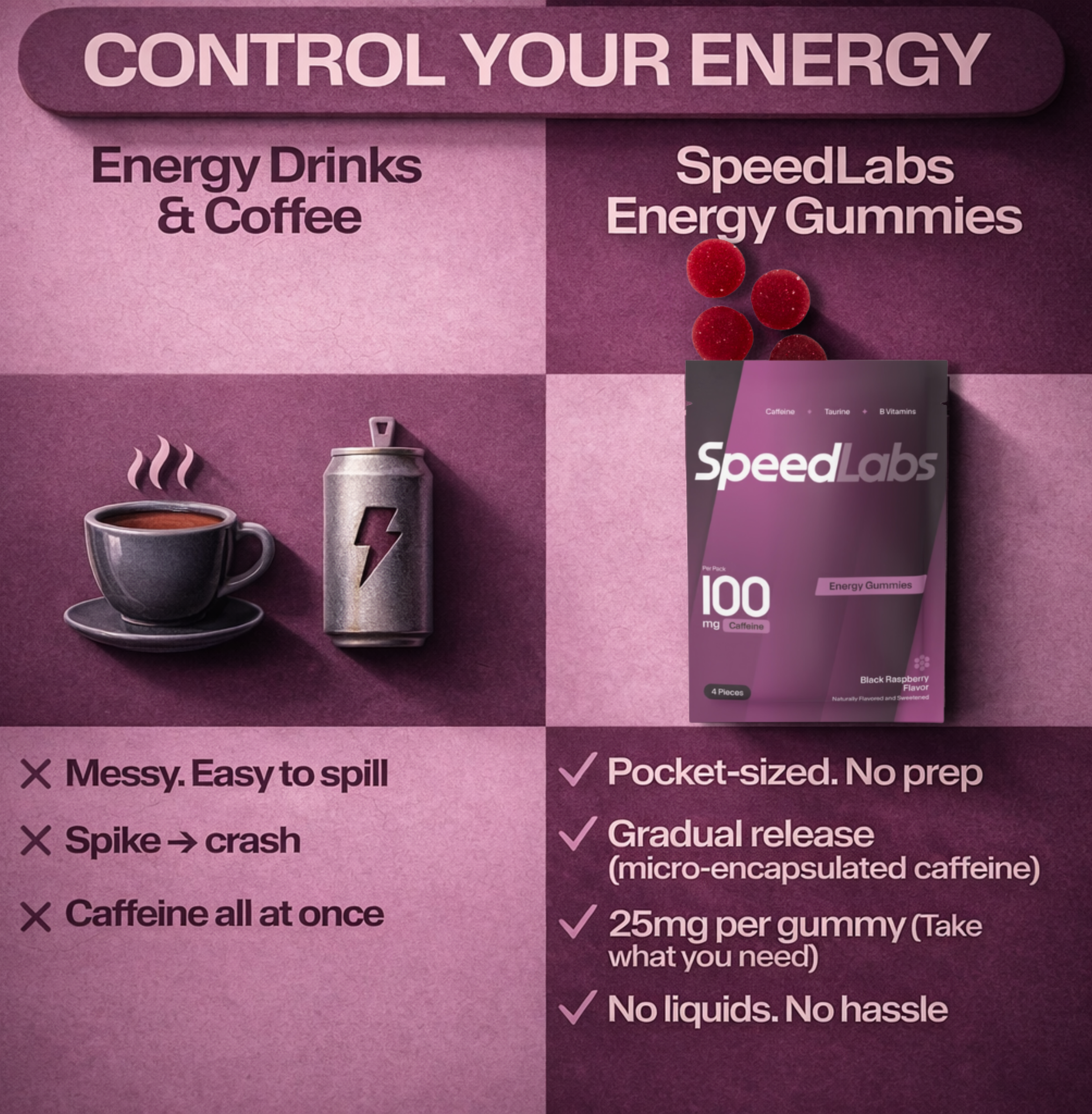 Black Raspberry Energy Gummies • 8 Packs • 32 Pieces