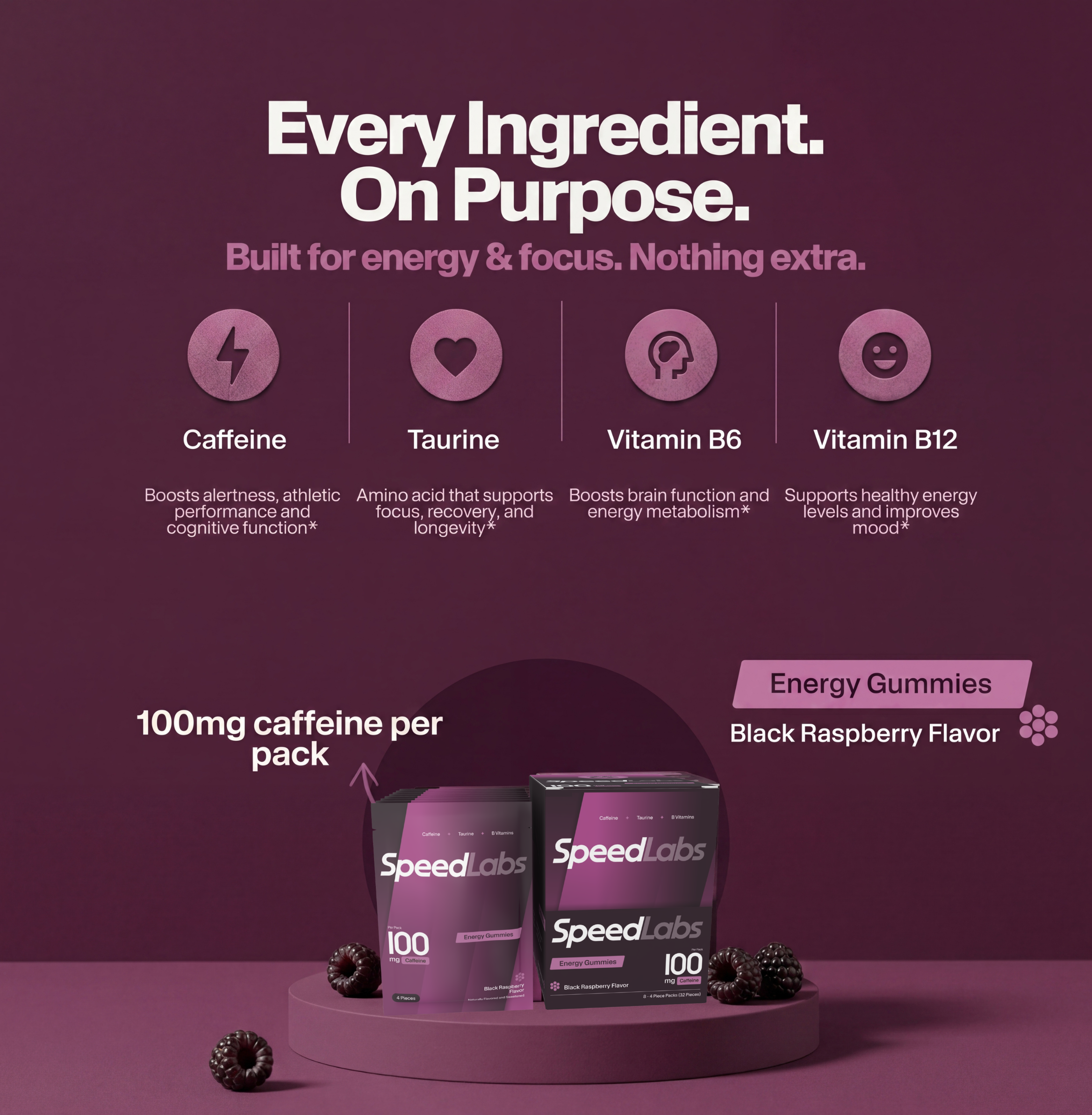 Black Raspberry Energy Gummies • 8 Packs • 32 Pieces