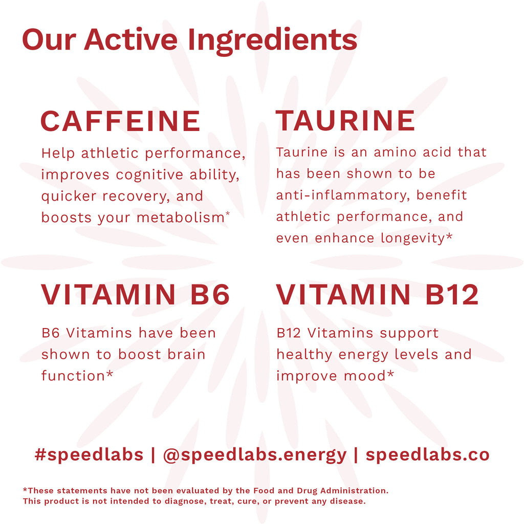 Natural Cinnamon Energy Gum