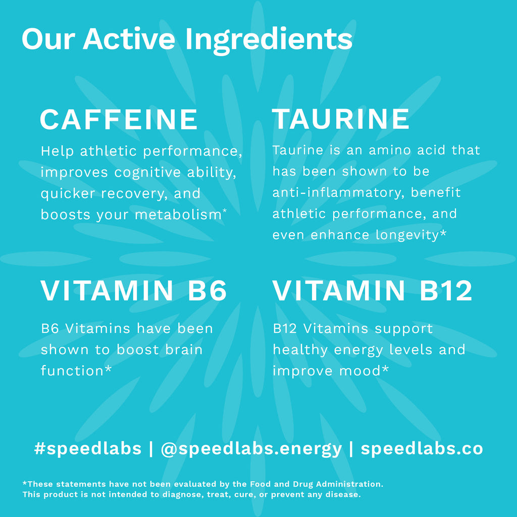 Extra Strength Mint Energy Gum