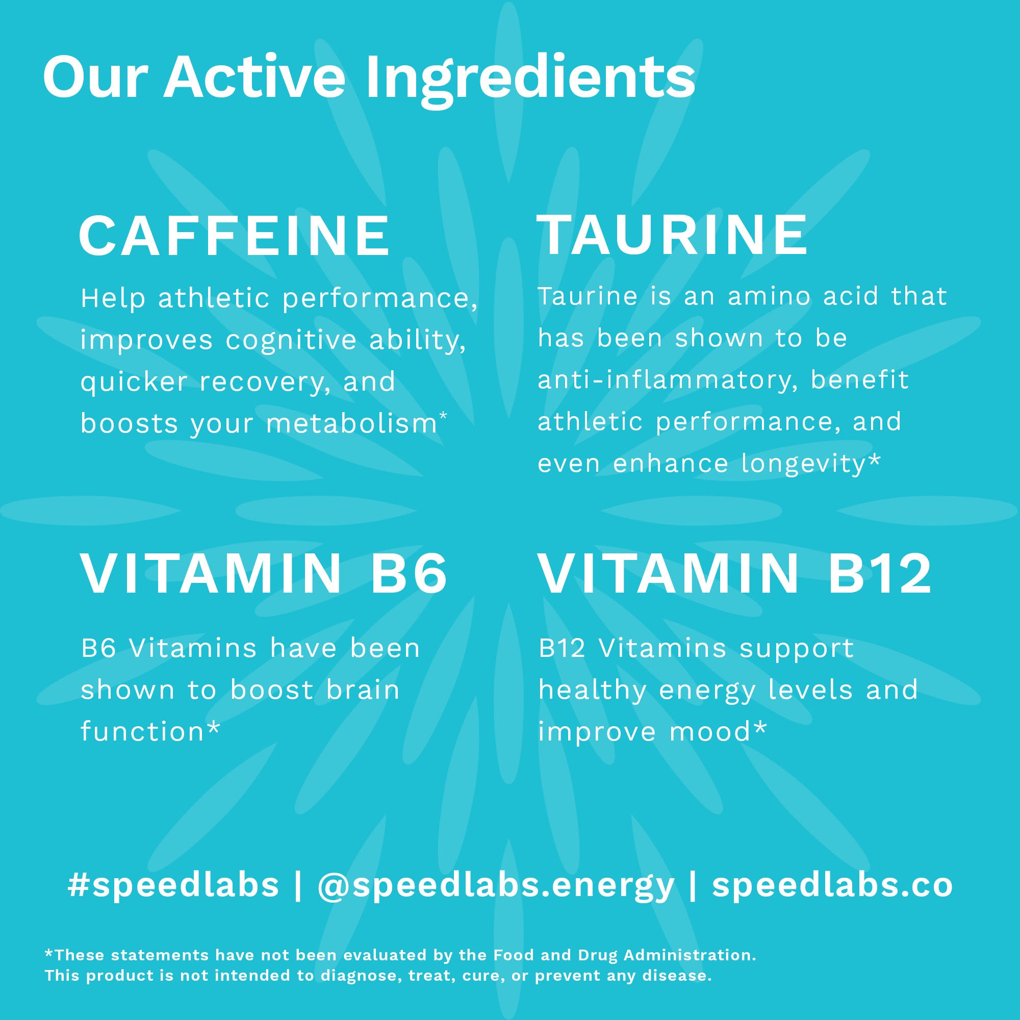 Extra Strength Mint Energy Gum