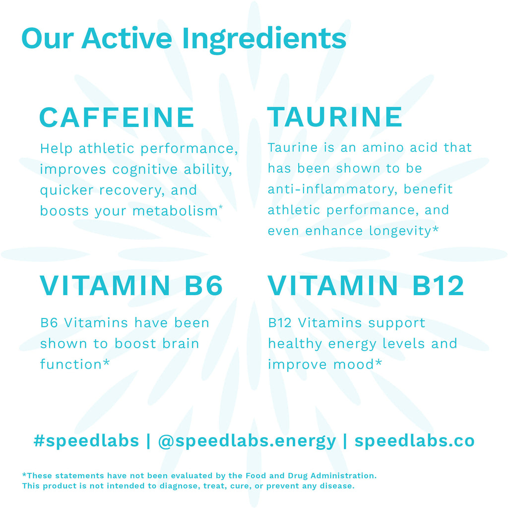 Natural Mint Energy Gum