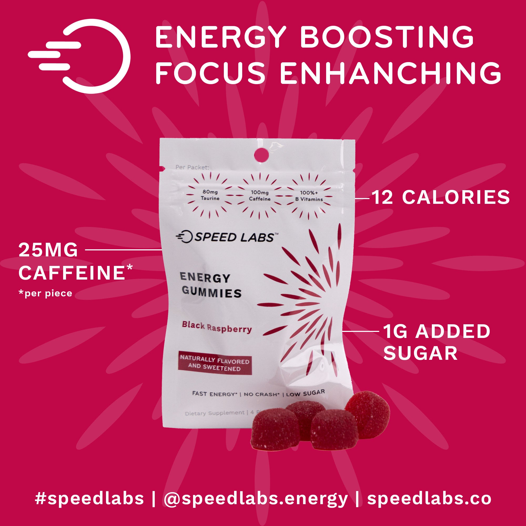 Black Raspberry Energy Gummies 4ct Pouches