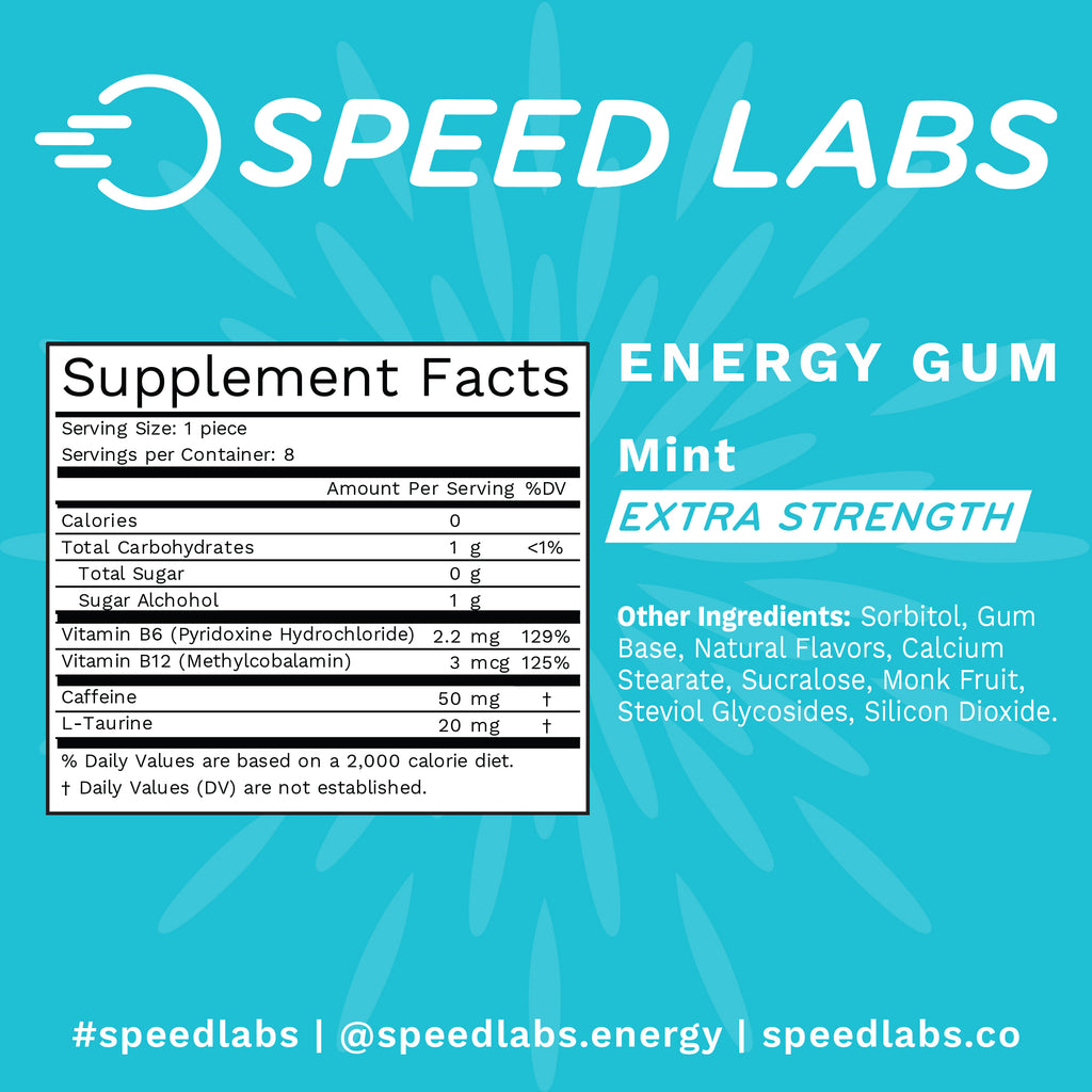 Extra Strength Mint Energy Gum