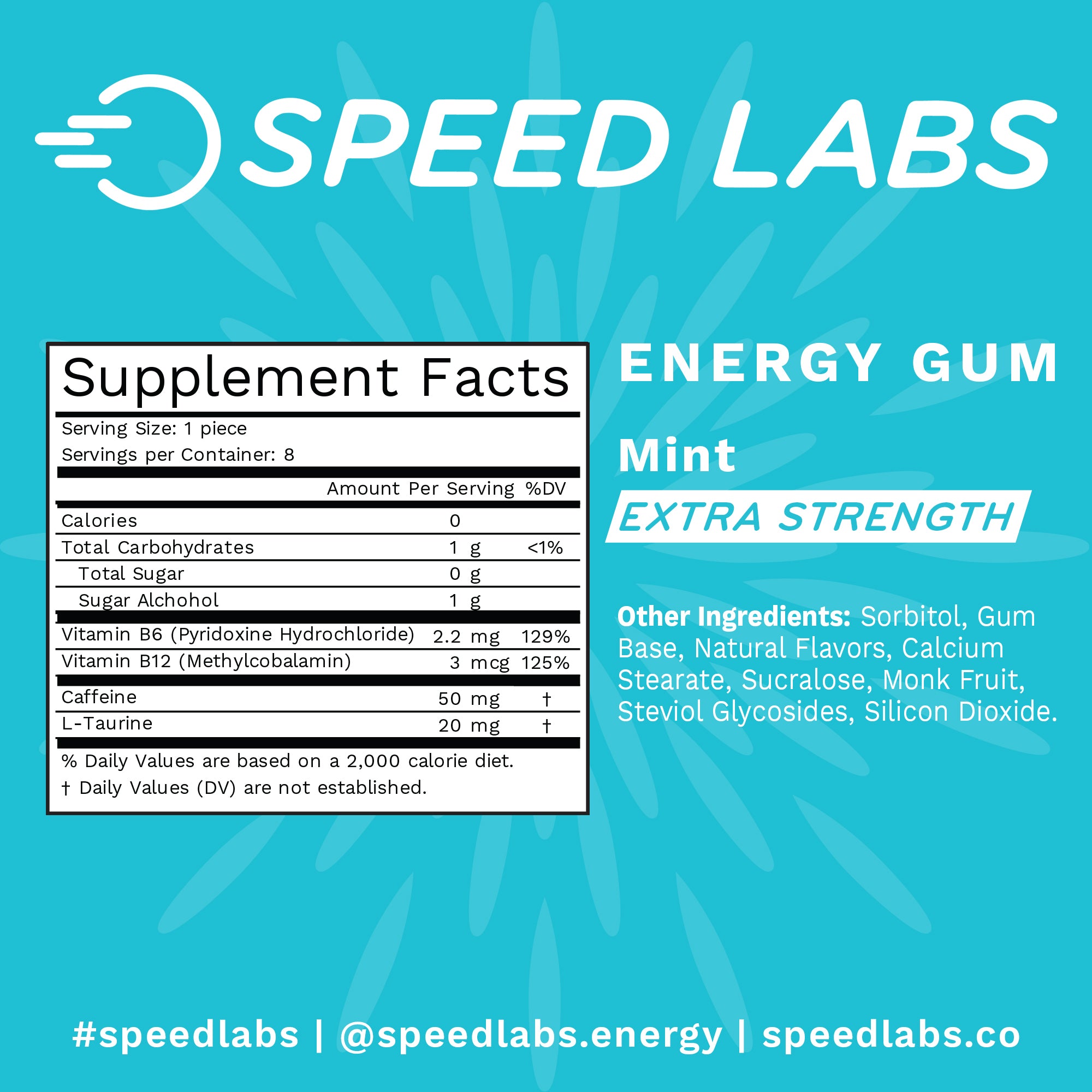 Extra Strength Mint Energy Gum