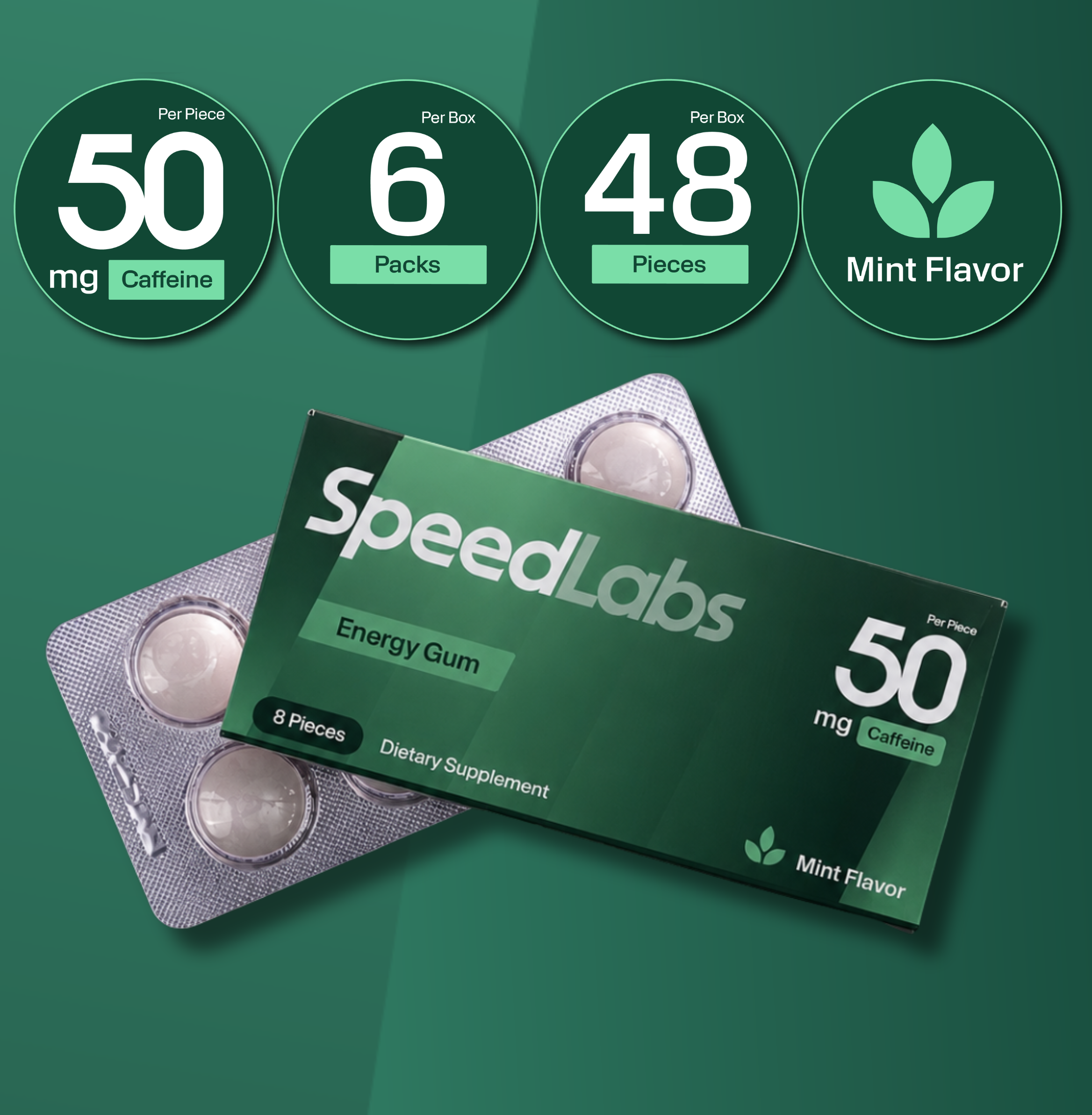 Mint Energy Gum • 6 Sleeves • 48 Pieces