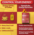 Energy Gummies • 8 Packs • 32 Pieces