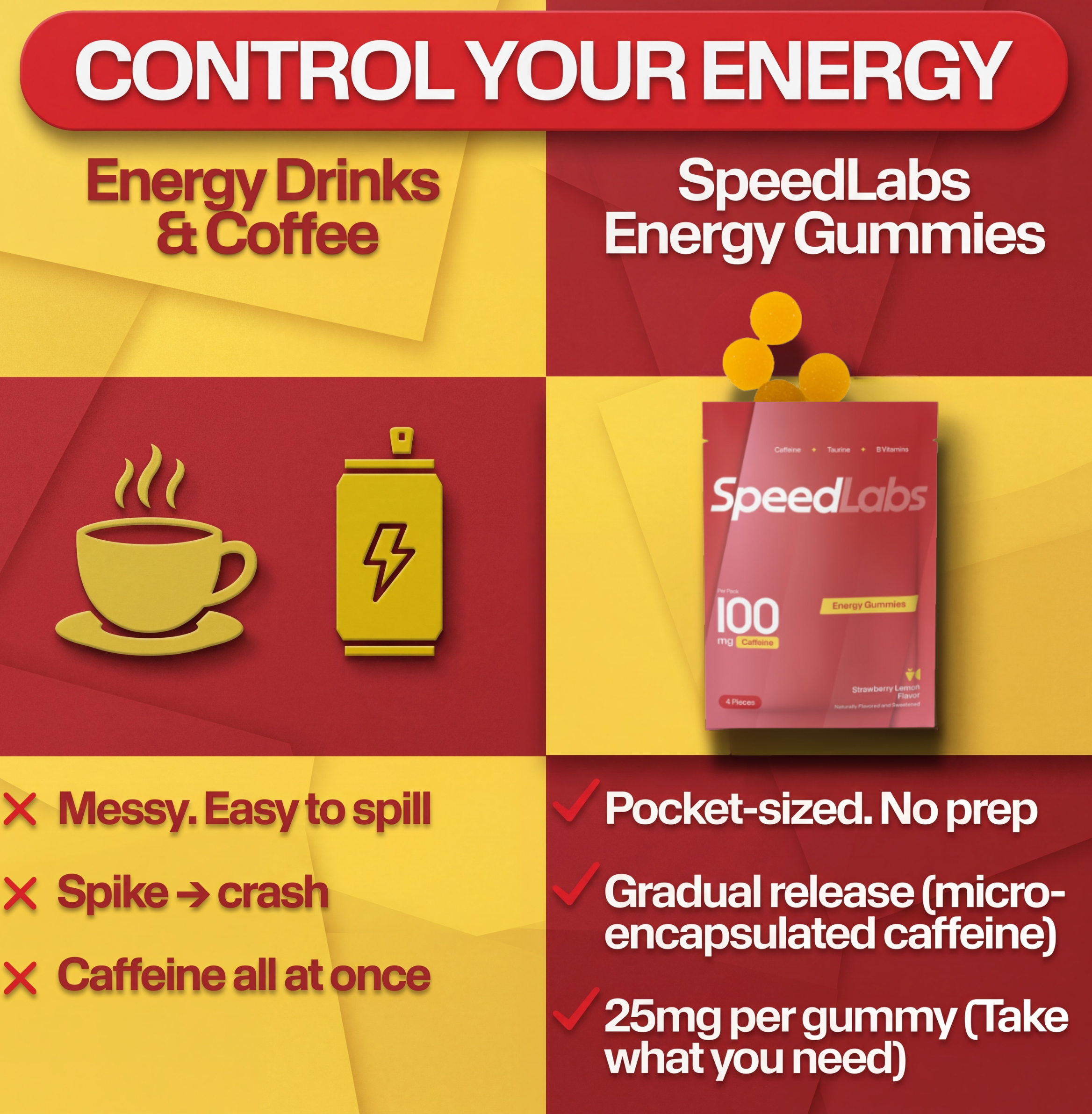 Energy Gummies • 8 Packs • 32 Pieces