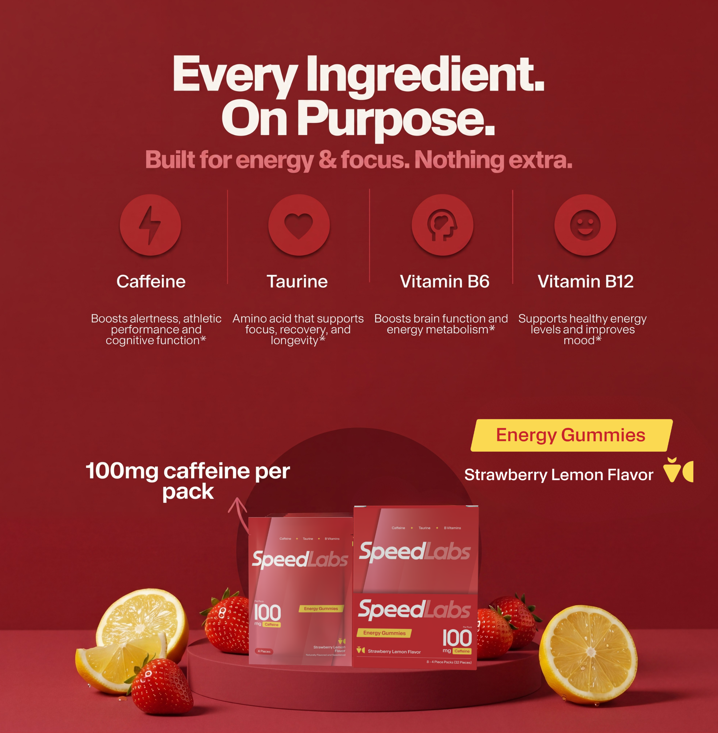 Strawberry Lemon Energy Gummies • 8 Packs • 32 Pieces